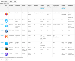 geckolinuxsearch