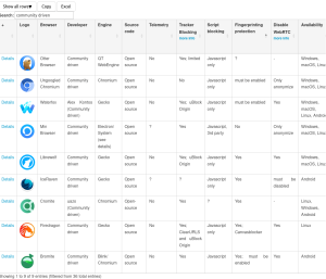 sorting3